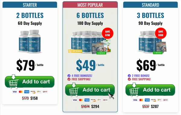 AlphaCur Price Details